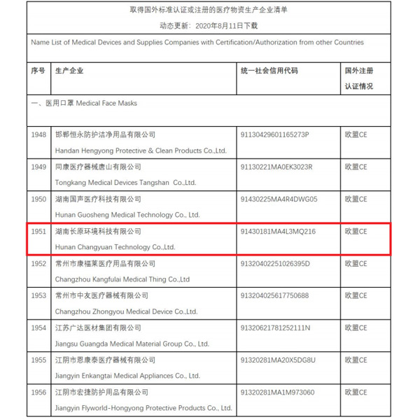 White List
