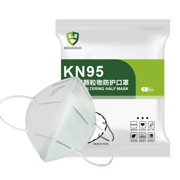 Particle filtering half mask